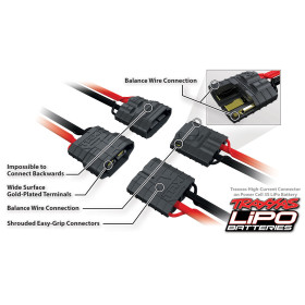 TRAXXAS Regulator obrotów EVX2 Waterproof ESC
