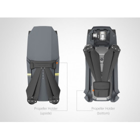 PGYTECH Blokada śmigieł - DJI Mavic Pro (P-MA-111)