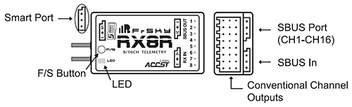RX8R Schematic