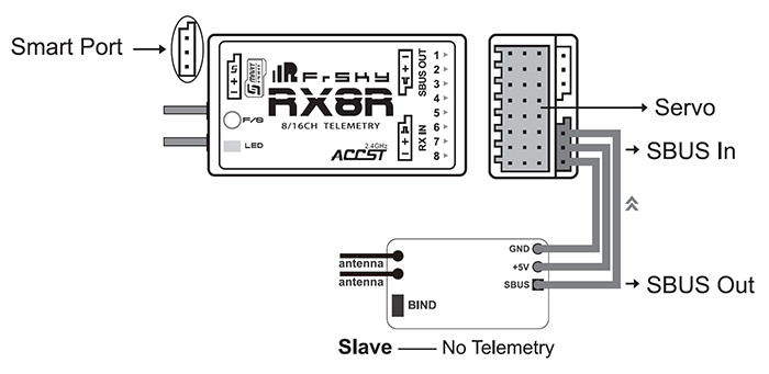 RX8R Schematic