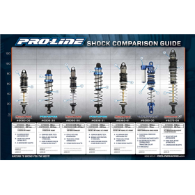 PRO-LINE Amortyzatory Pro-Spec Shocks (Front) 6308-30