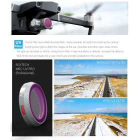 PGYTECH Filtr szary HD-ND4 do DJI Mavic 2 Zoom (P-HA-002)