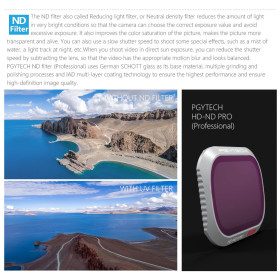 PGYTECH Filtr MRC-UV do DJI Mavic 2 Pro (P-HAH-012)