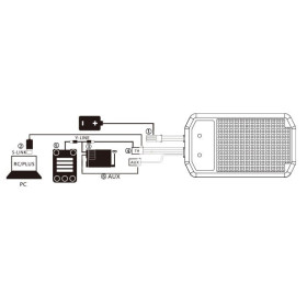 SENSE ESS One Plus - System dźwiękowy samochodowy 1x30W
