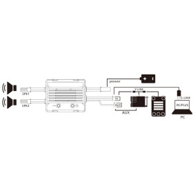 SENSE ESS Air Plus - System dźwiękowy samolotowy 2x10W
