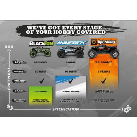 MAVERICK BlackZon Slayer Monster Truck 1/16 4WD RTR + Oświetlenie LED