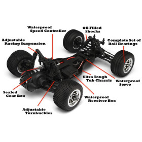 HPI RACING E-FIRESTORM 10T RTR 2.4GHz