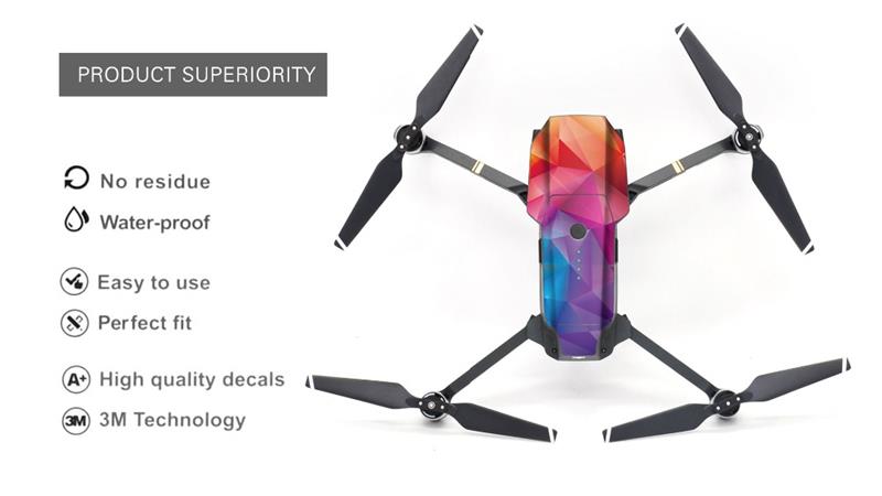 Skróka DJI Mavic Pro