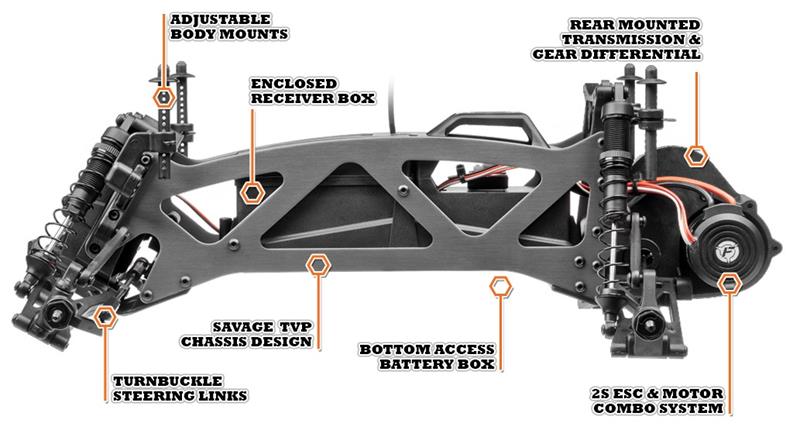 HPI RACING Jumpshot MT Flux Fuzion