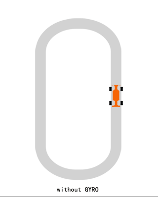 radiolink rc4g