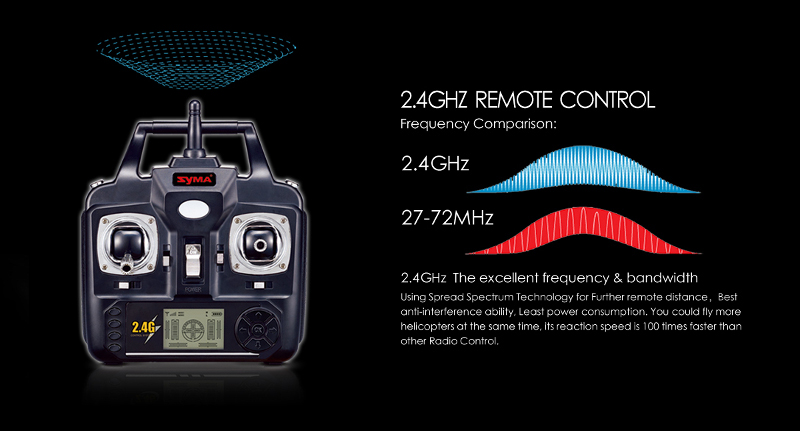 Syma X5HC