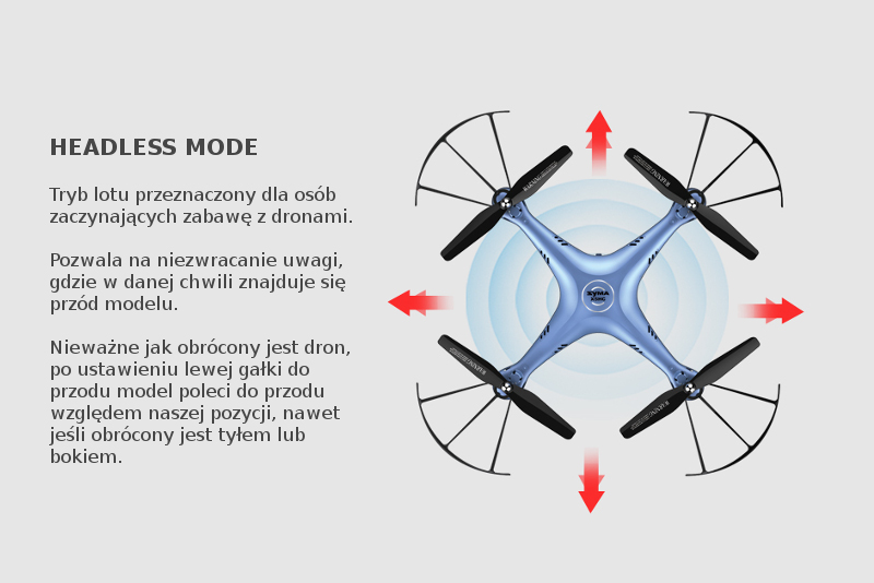 Syma X5HC
