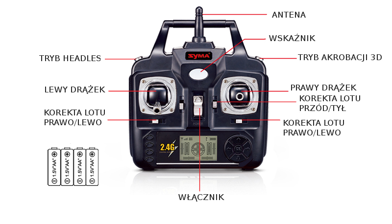 Syma X5HC