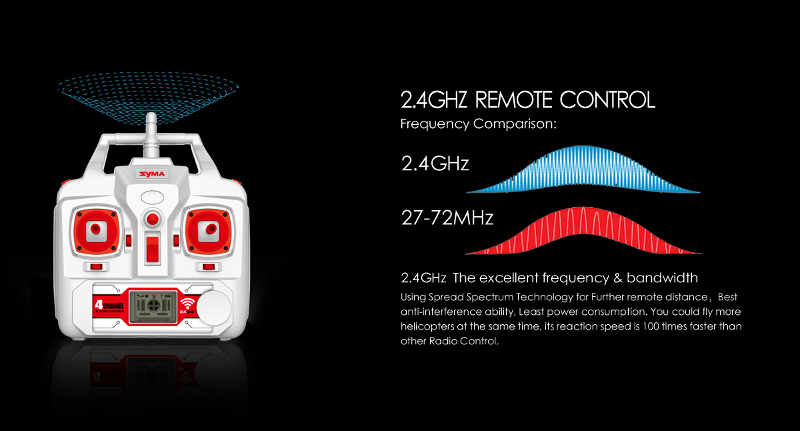 Syma X8HC